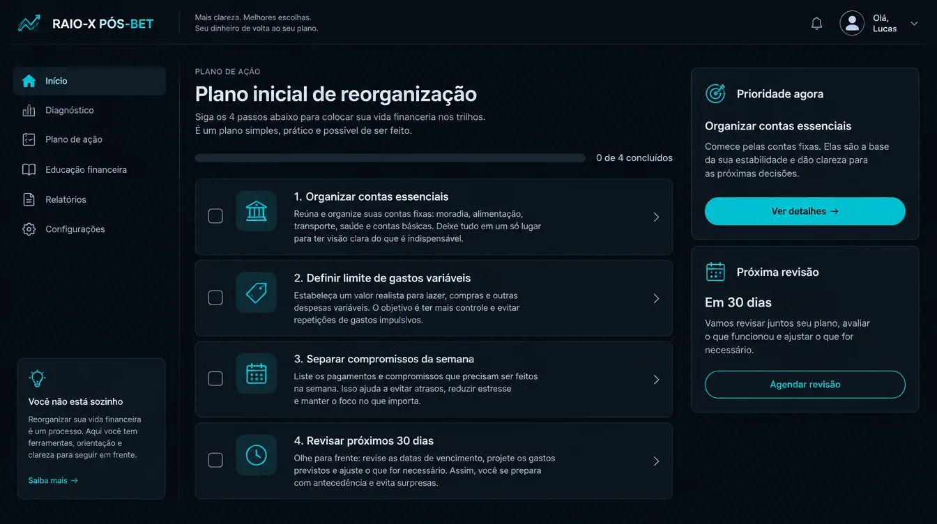 Tela do plano inicial de reorganização com checklist
